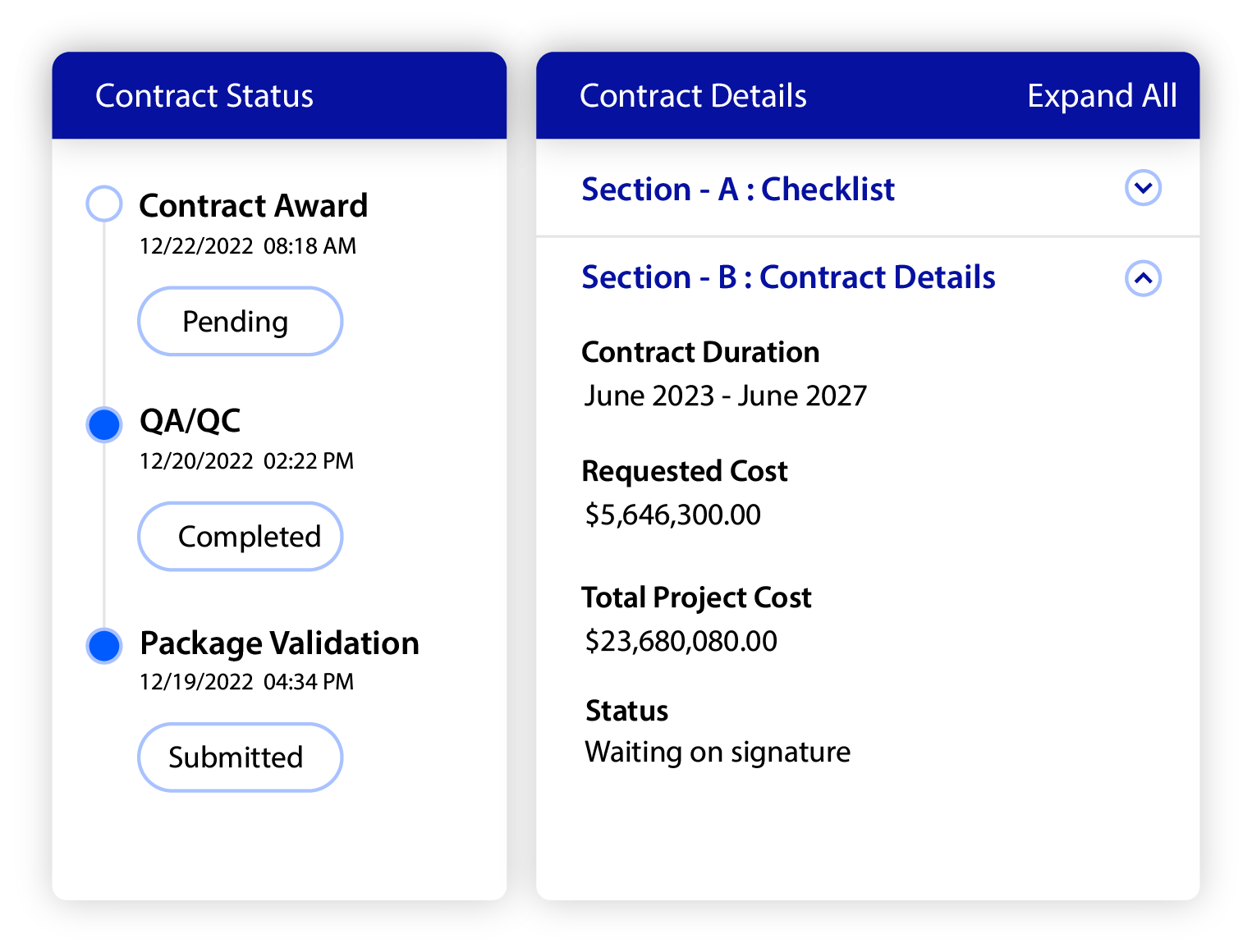 Contract procurement workflow